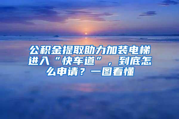 公积金提取助力加装电梯进入“快车道”，到底怎么申请？一图看懂