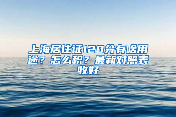 上海居住证120分有啥用途？怎么积？最新对照表收好