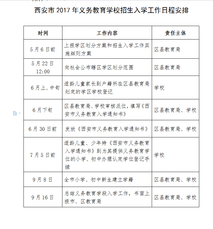 深圳社保非深户转深户_非深户小孩在深圳如何办理港澳通行证_什么是深圳核准入户