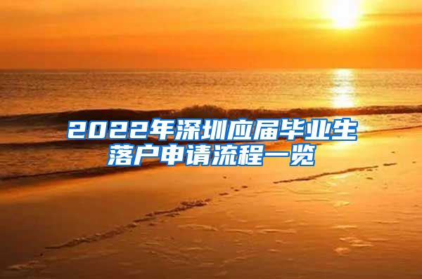 2022年深圳应届毕业生落户申请流程一览