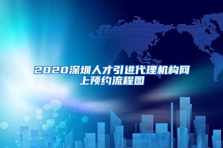 2020深圳人才引进代理机构网上预约流程图