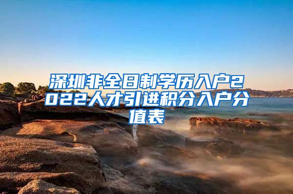 深圳非全日制学历入户2022人才引进积分入户分值表