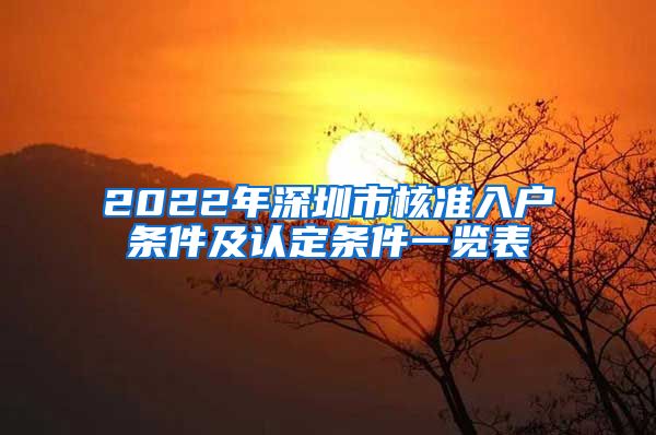 2022年深圳市核准入户条件及认定条件一览表