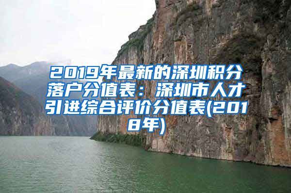 2019年最新的深圳积分落户分值表：深圳市人才引进综合评价分值表(2018年)