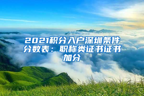 2021积分入户深圳条件分数表：职称类证书证书加分