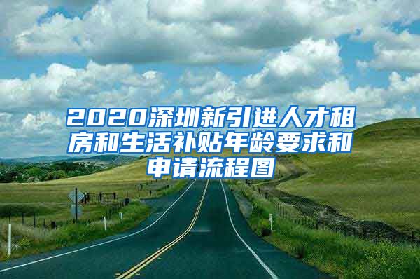 2020深圳新引进人才租房和生活补贴年龄要求和申请流程图