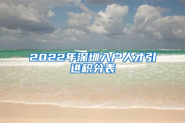 2022年深圳入户人才引进积分表