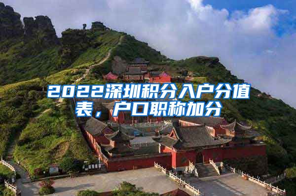 2022深圳积分入户分值表，户口职称加分