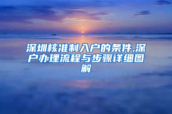 深圳核准制入户的条件,深户办理流程与步骤详细图解