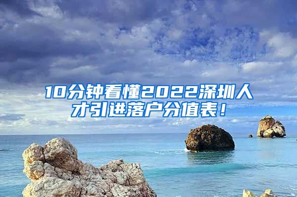 10分钟看懂2022深圳人才引进落户分值表！
