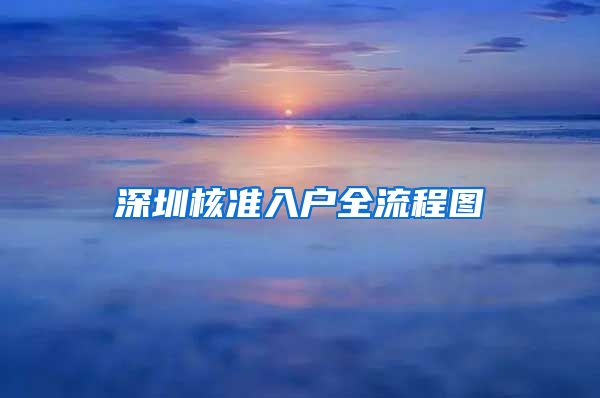 深圳核准入户全流程图